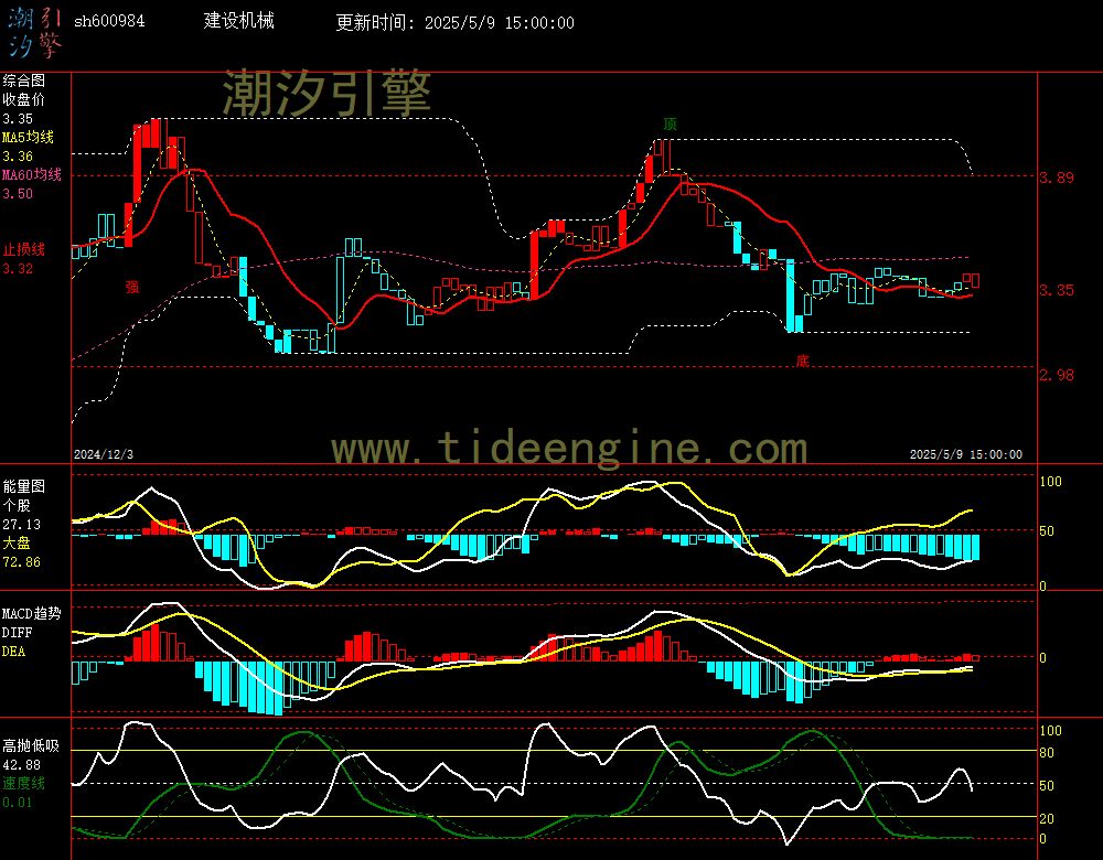 sh600984_240M.jpg