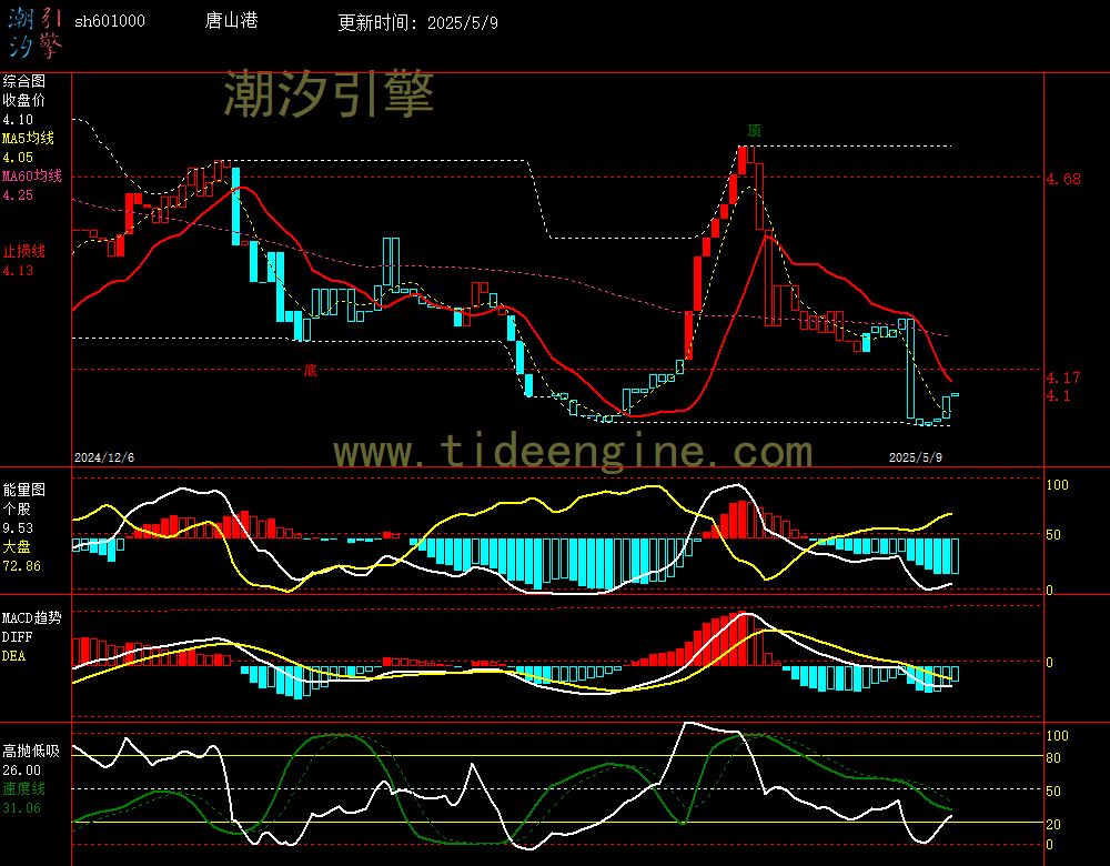 sh601000_240M.jpg