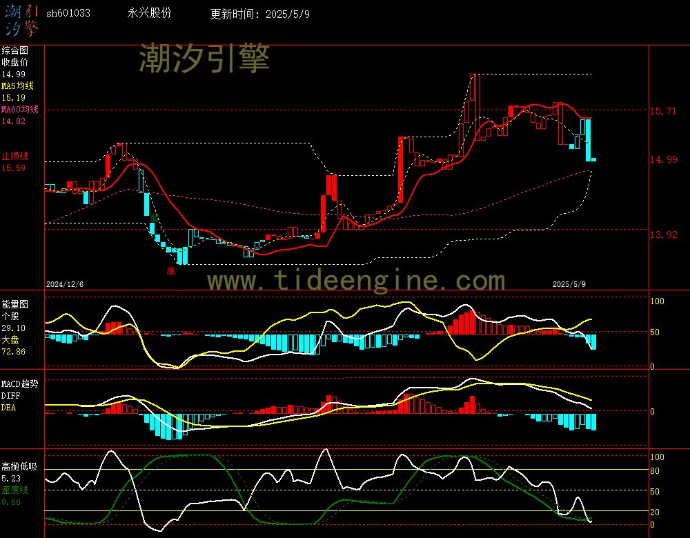 sh601033_240M.jpg