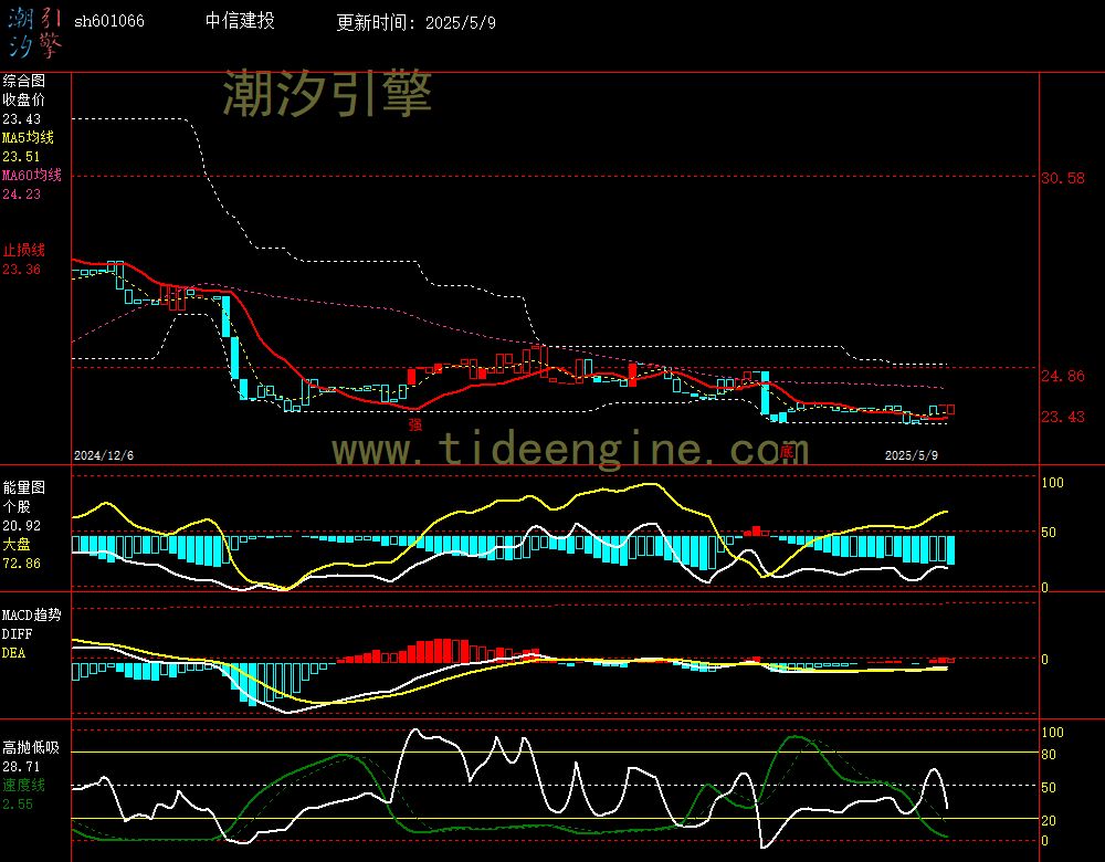 sh601066_240M.jpg