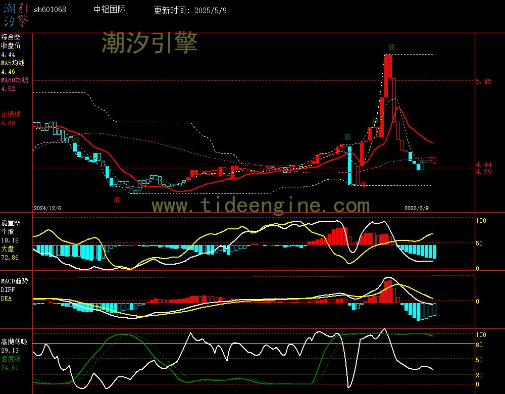 sh601068_240M.jpg