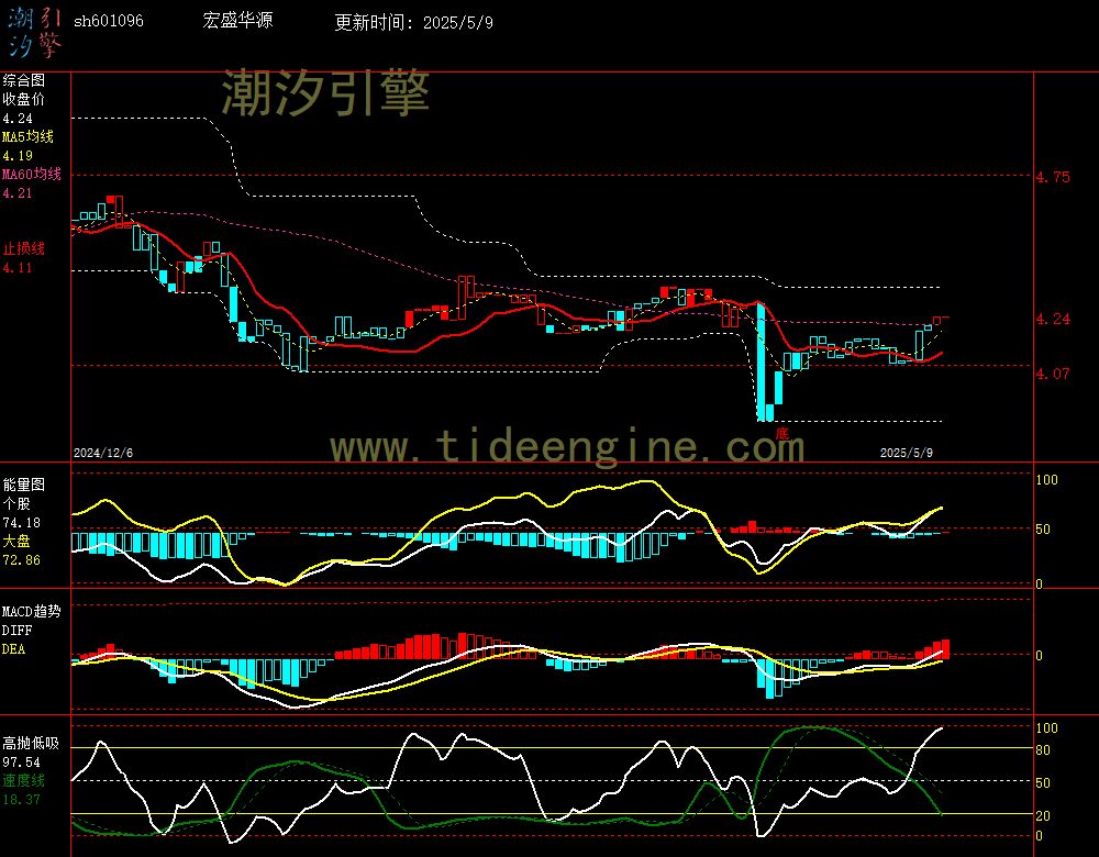 sh601096_240M.jpg