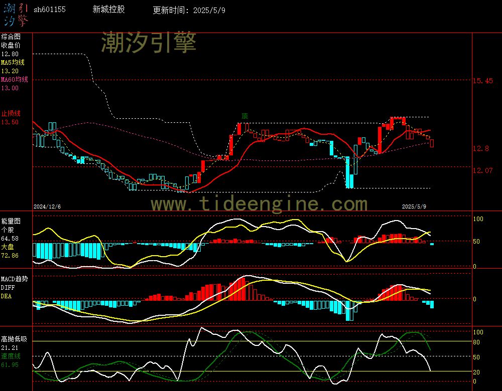 sh601155_240M.jpg