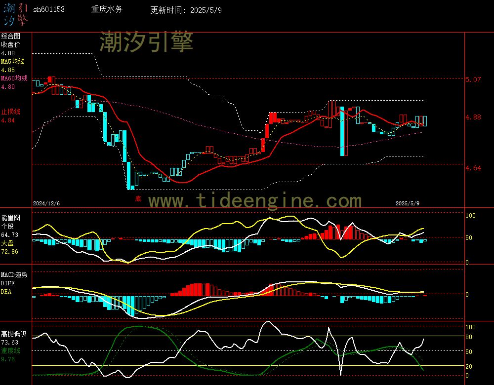 sh601158_240M.jpg