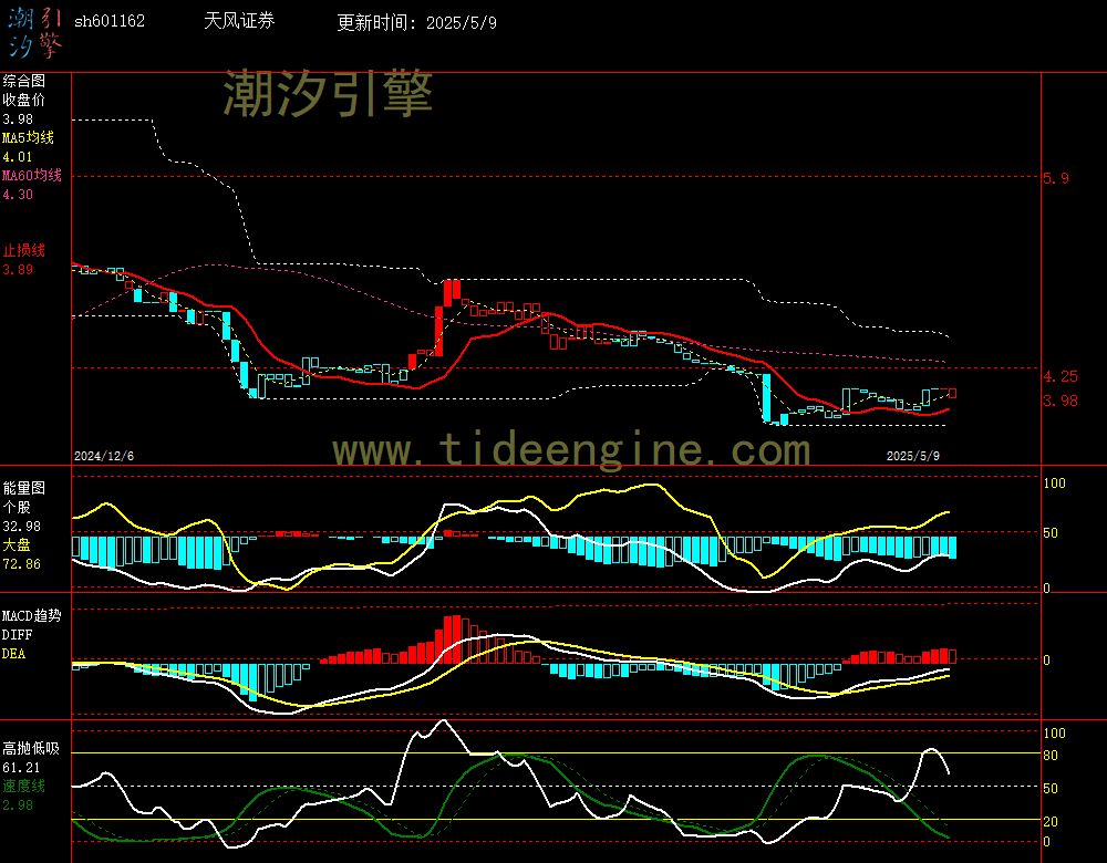 sh601162_240M.jpg
