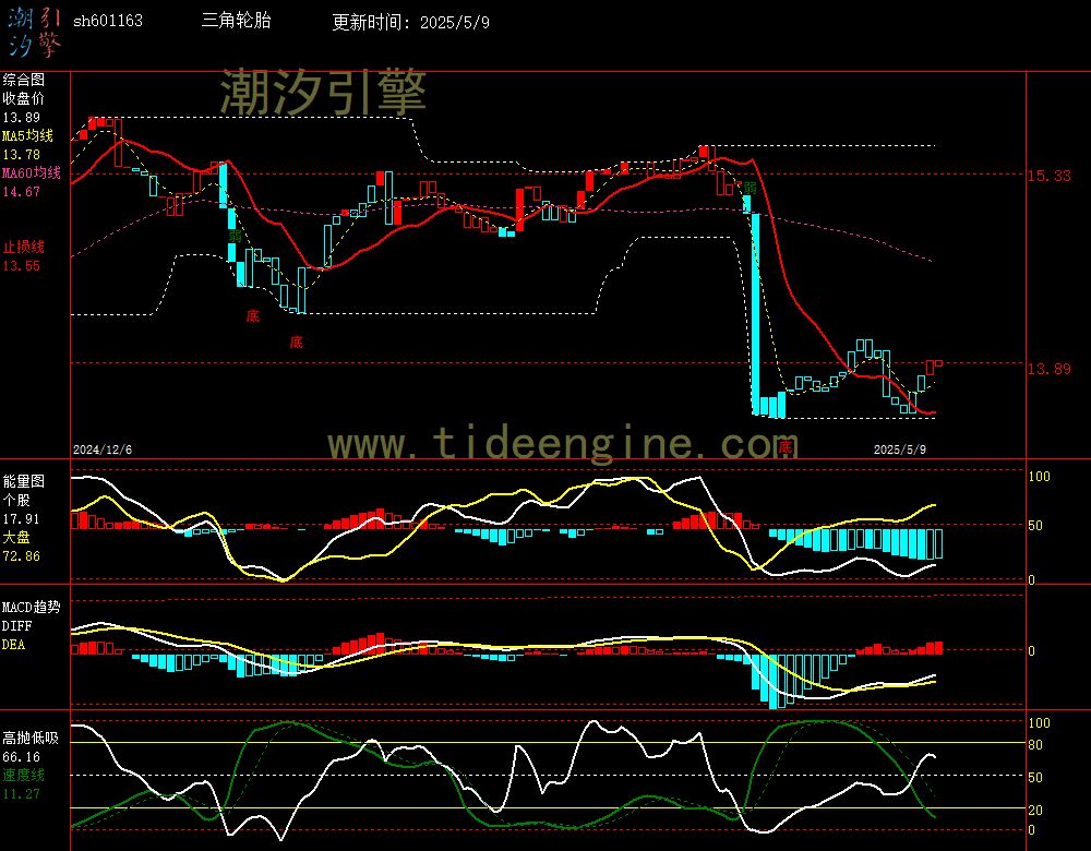 sh601163_240M.jpg