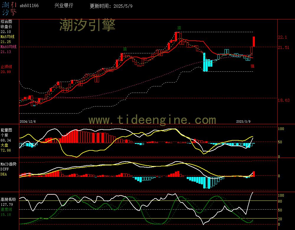 sh601166_240M.jpg