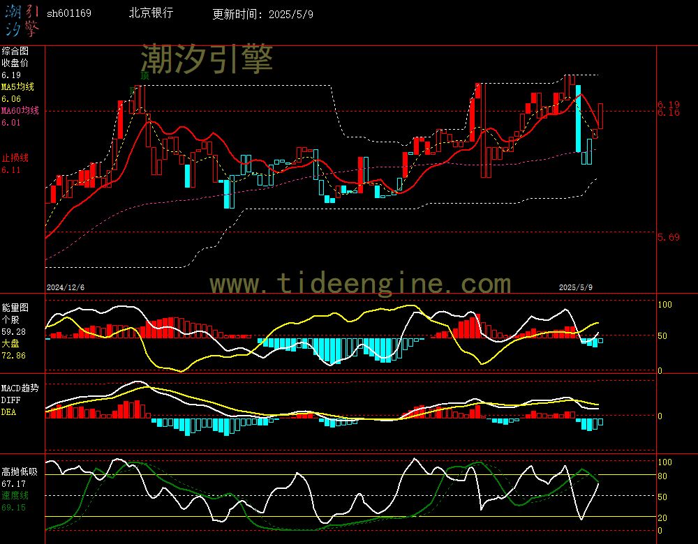 sh601169_240M.jpg