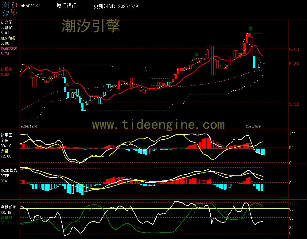 sh601187_240M.jpg