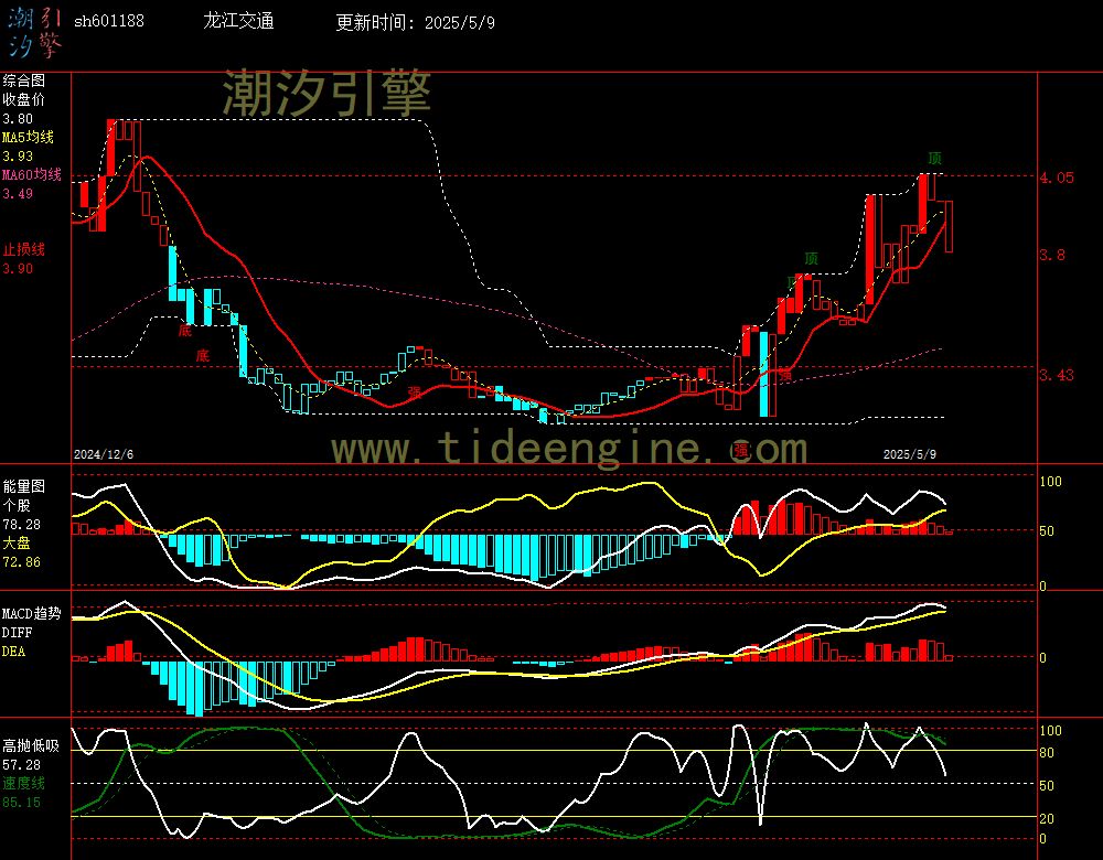 sh601188_240M.jpg