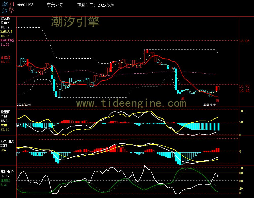 sh601198_240M.jpg
