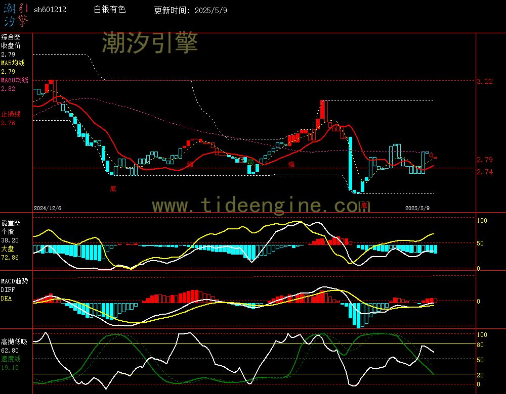 sh601212_240M.jpg