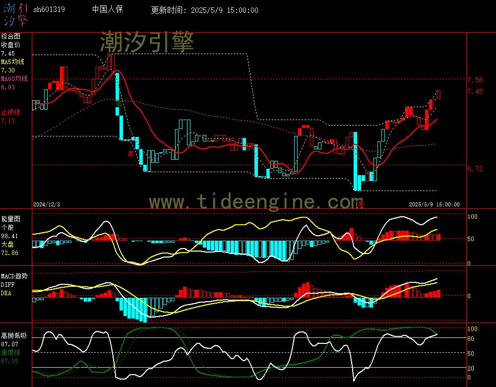 sh601319_240M.jpg