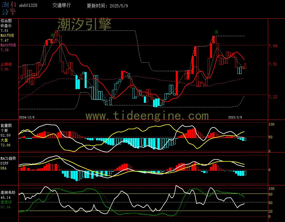 sh601328_240M.jpg