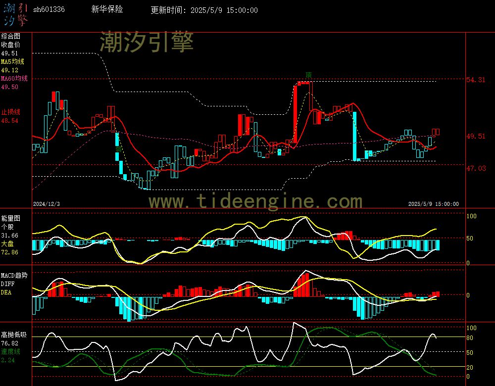 sh601336_240M.jpg