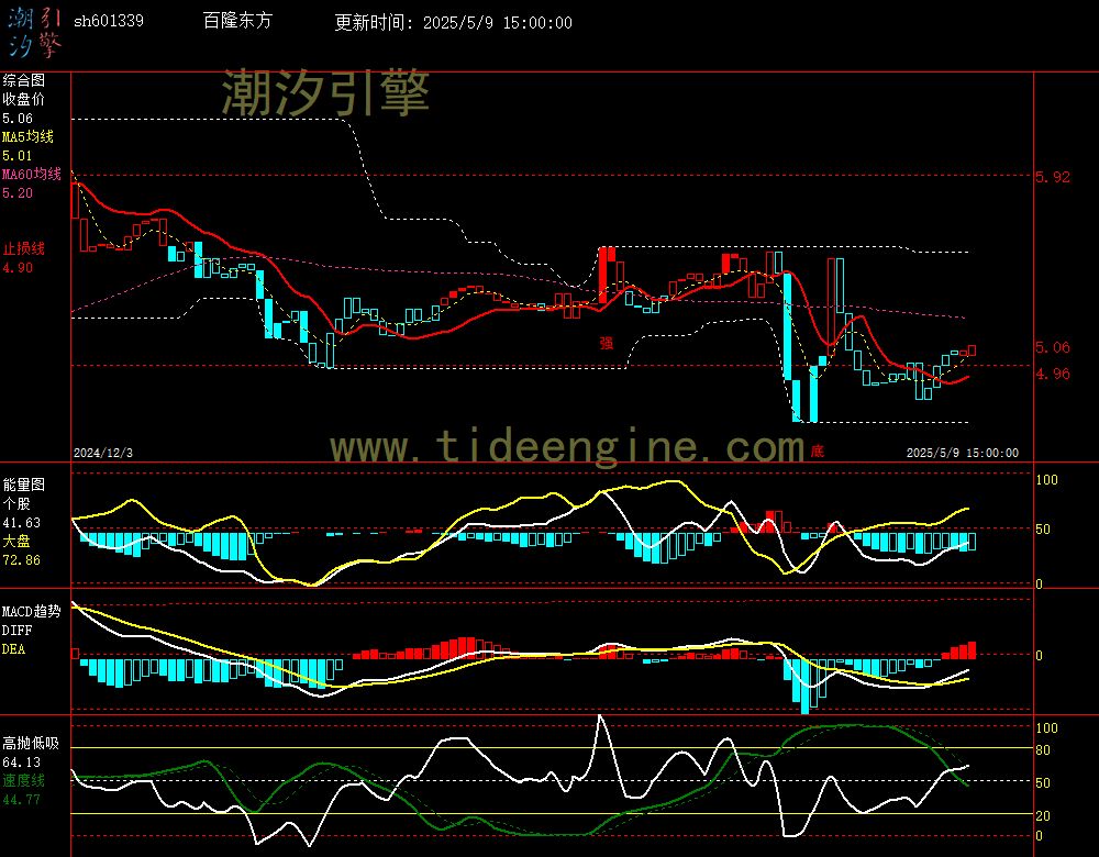 sh601339_240M.jpg