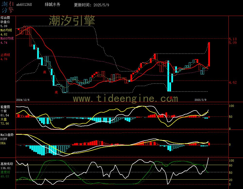 sh601368_240M.jpg