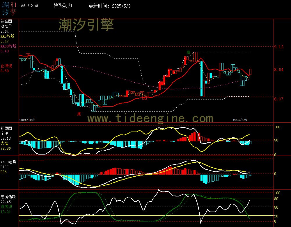 sh601369_240M.jpg