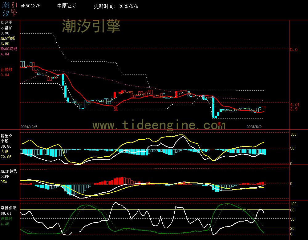 sh601375_240M.jpg