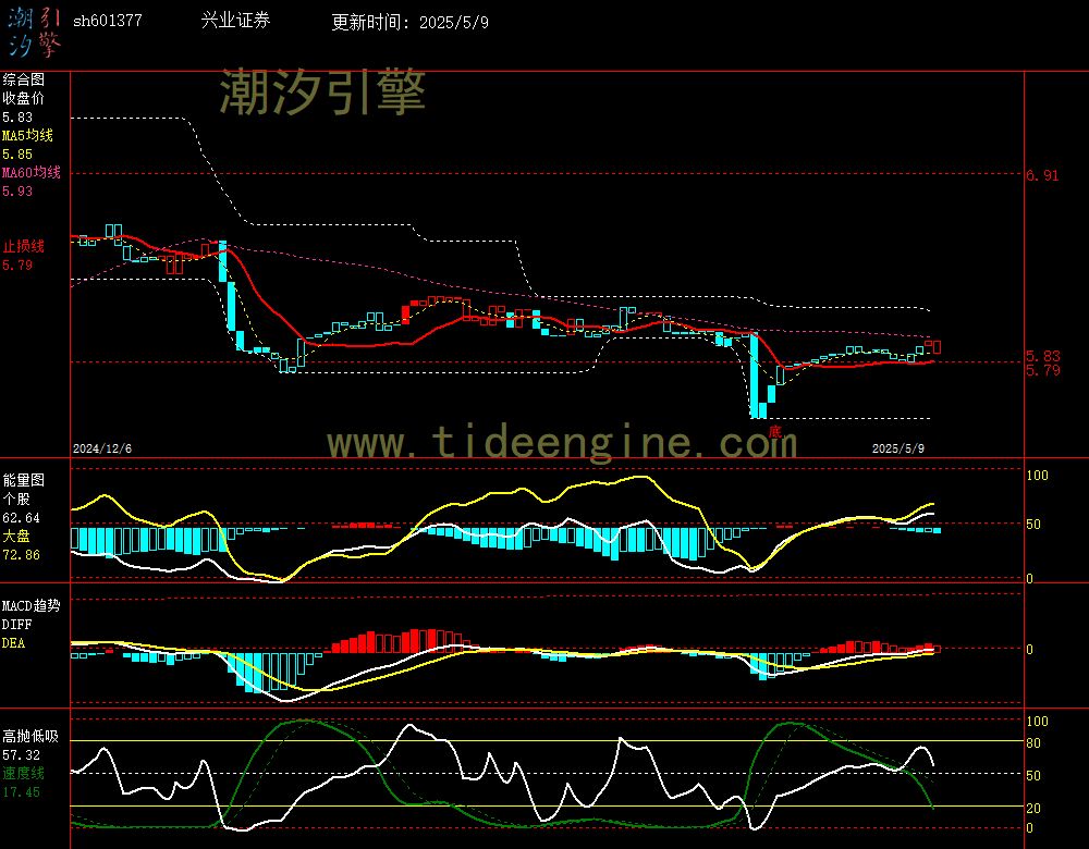 sh601377_240M.jpg