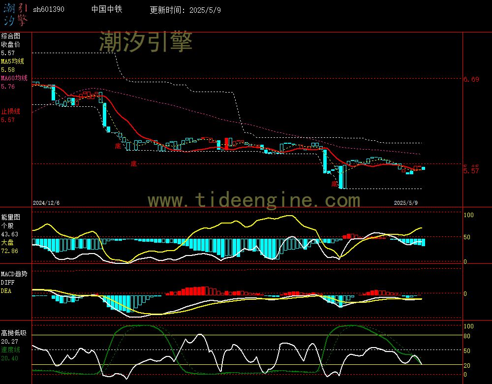 sh601390_240M.jpg