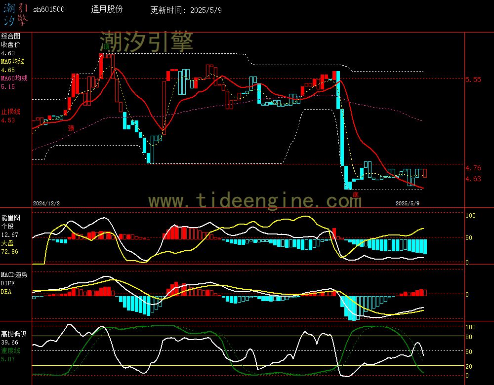 sh601500_240M.jpg