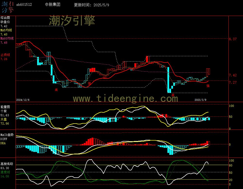 sh601512_240M.jpg