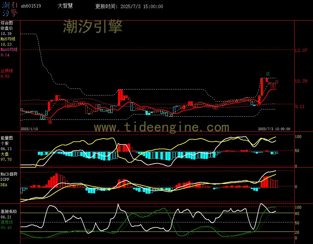 sh601519_240M.jpg