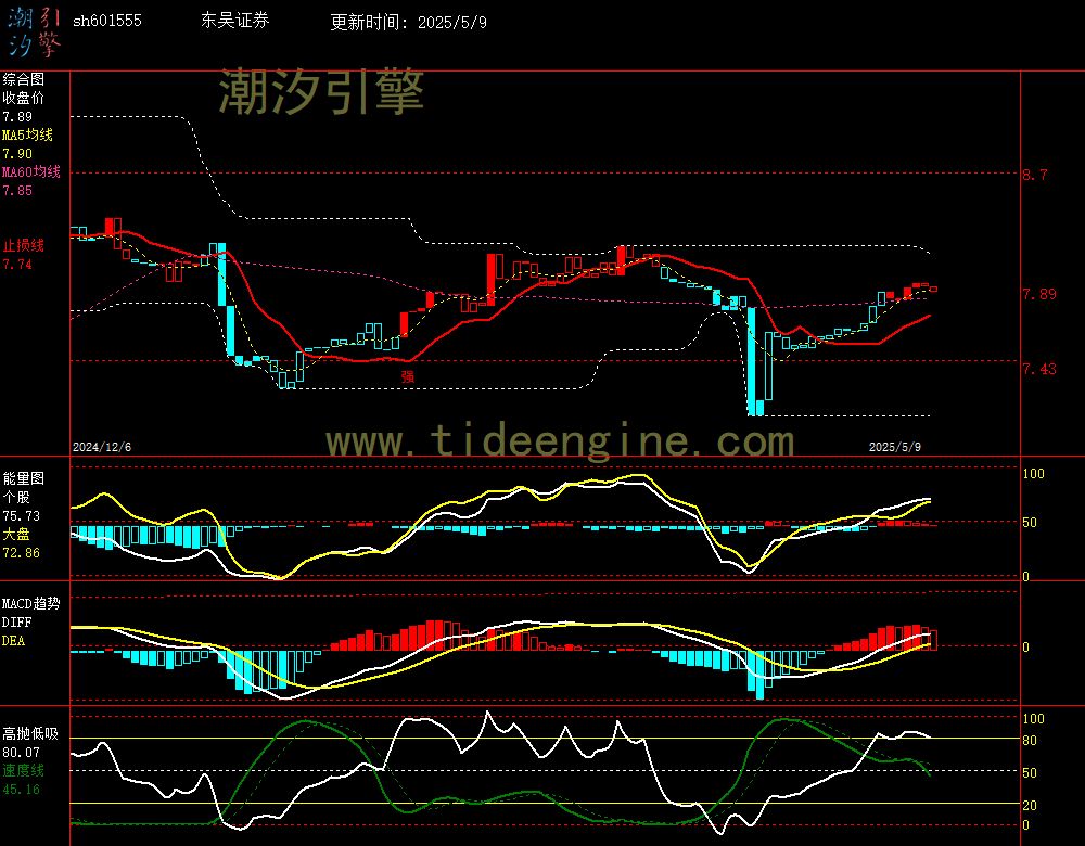 sh601555_240M.jpg