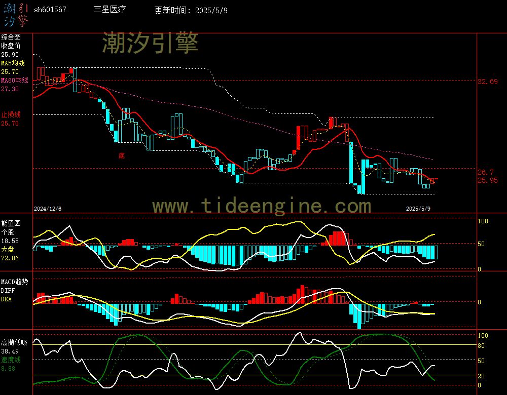 sh601567_240M.jpg