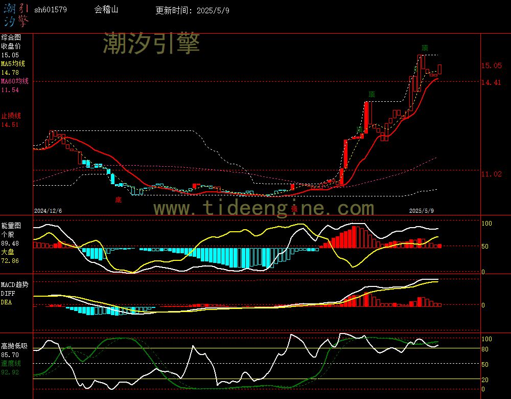 sh601579_240M.jpg