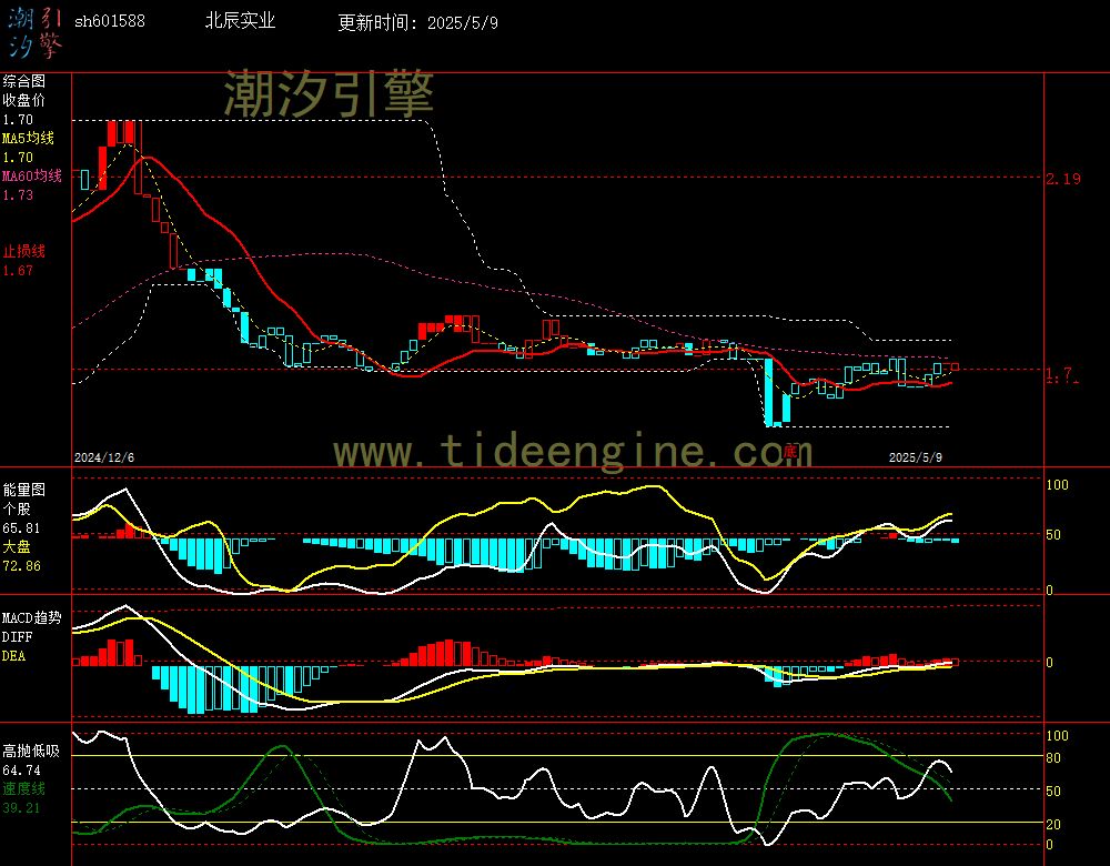 sh601588_240M.jpg