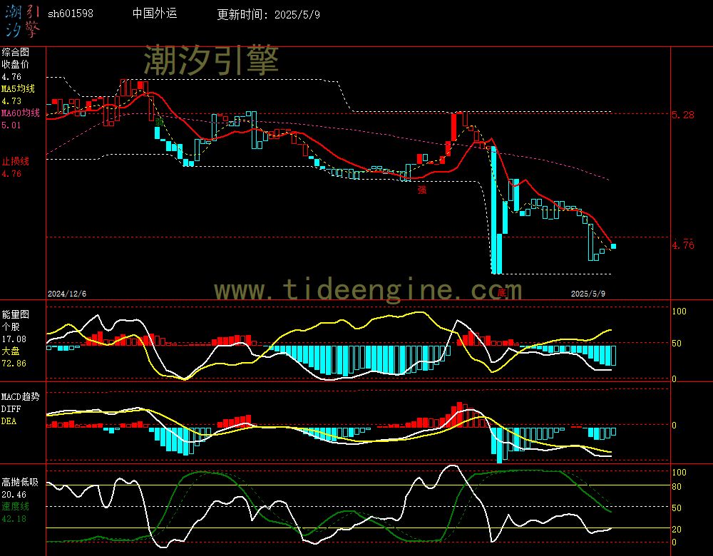 sh601598_240M.jpg