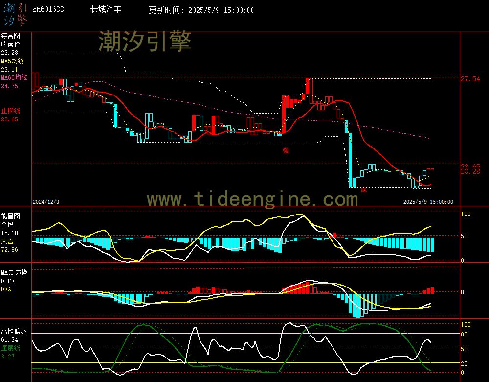 sh601633_240M.jpg
