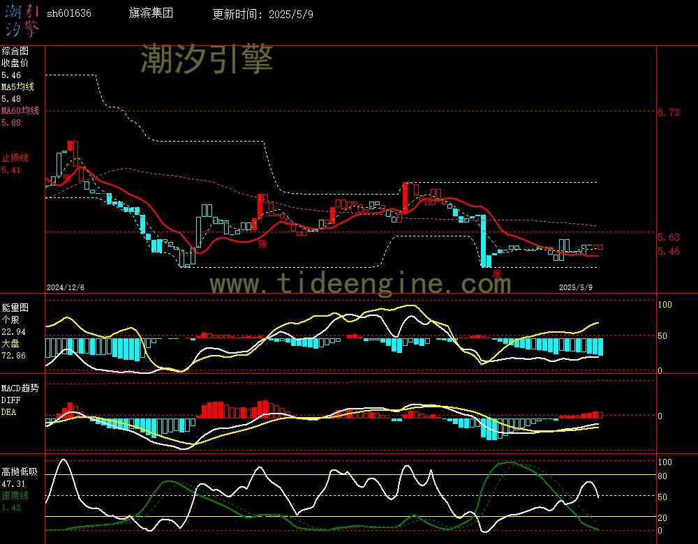 sh601636_240M.jpg