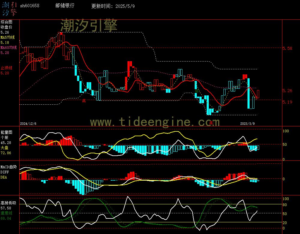 sh601658_240M.jpg