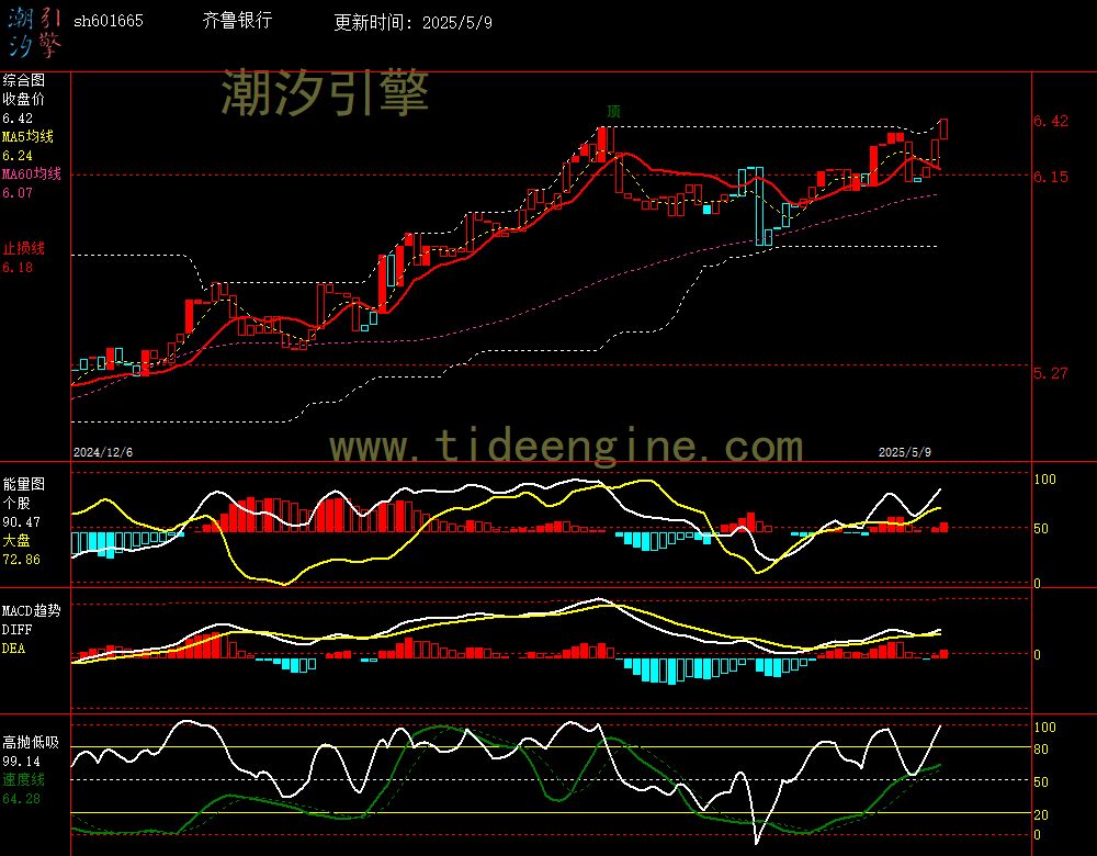 sh601665_240M.jpg