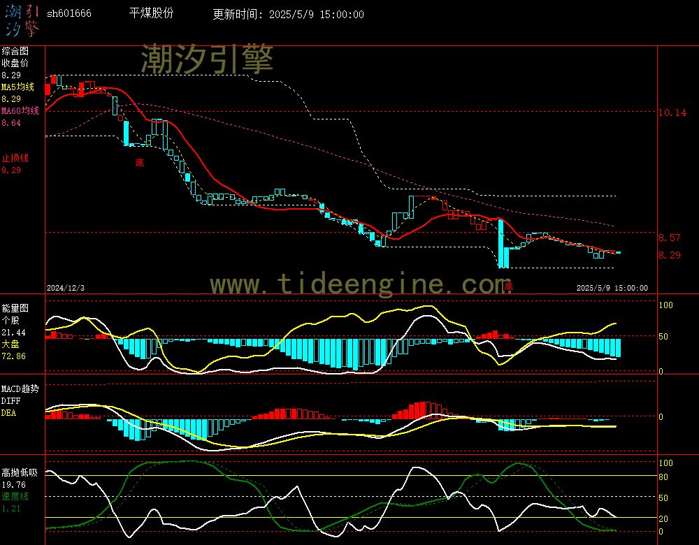 sh601666_240M.jpg