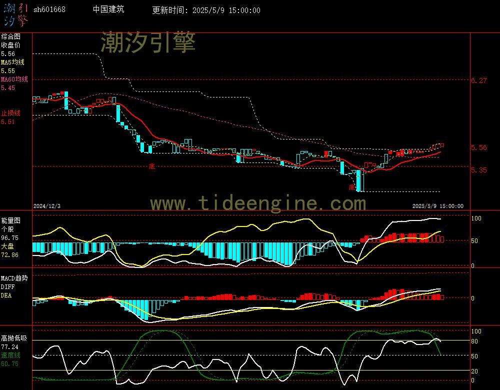 sh601668_240M.jpg