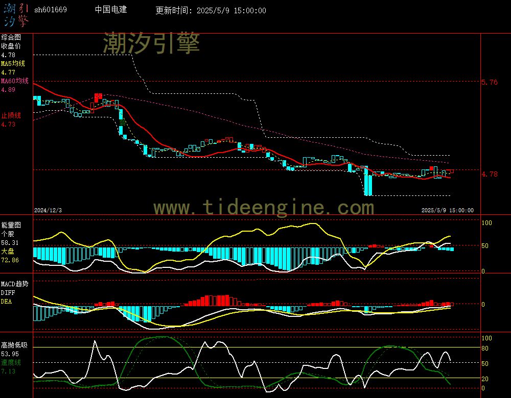 sh601669_240M.jpg