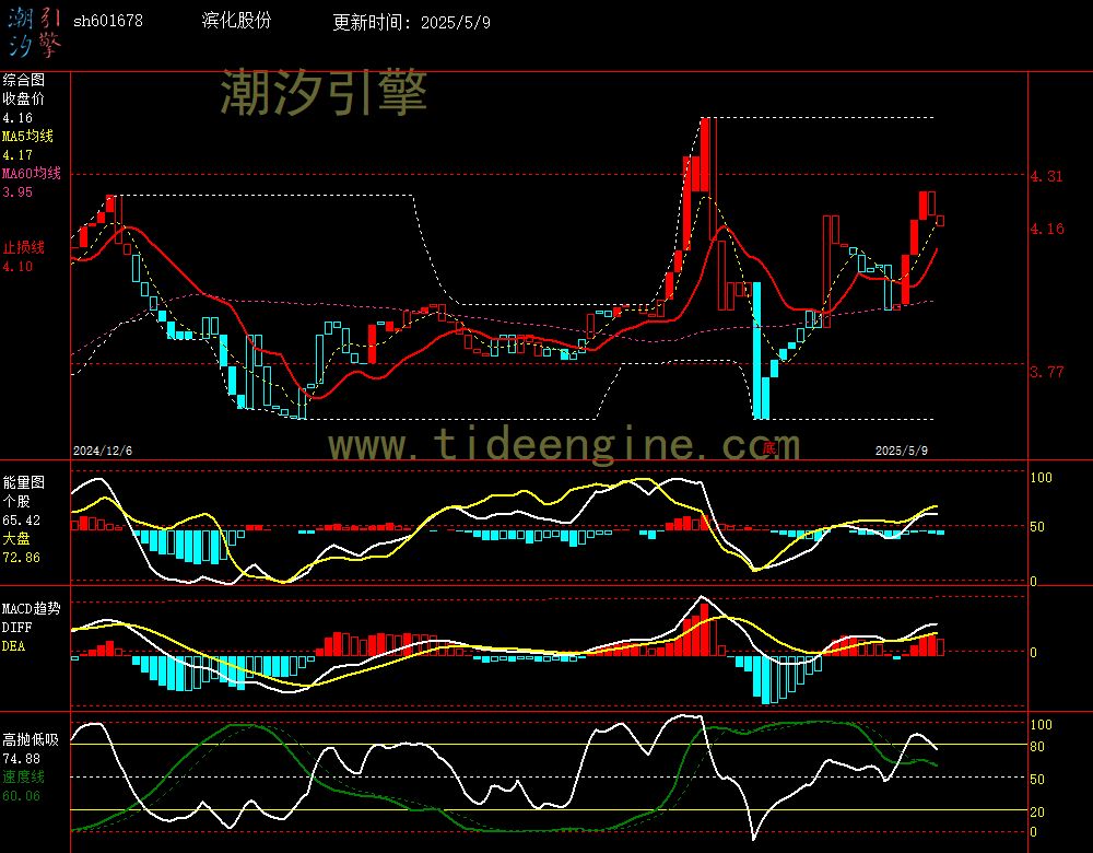 sh601678_240M.jpg