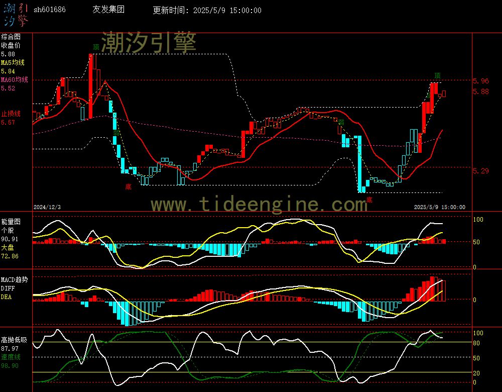 sh601686_240M.jpg