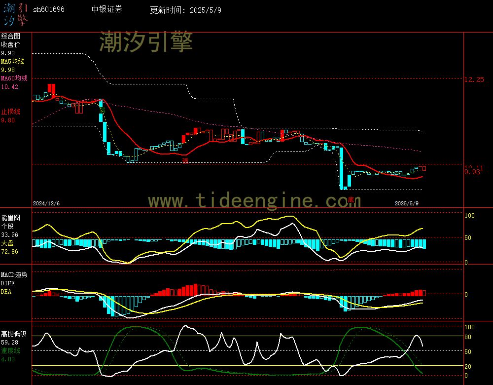 sh601696_240M.jpg