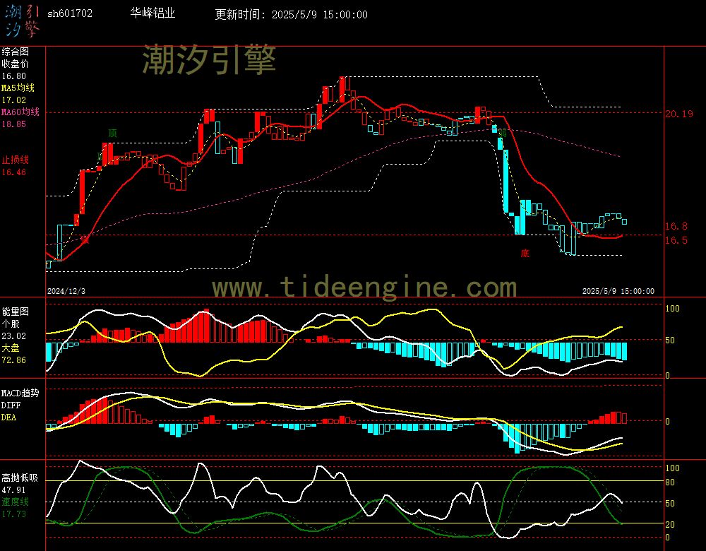 sh601702_240M.jpg