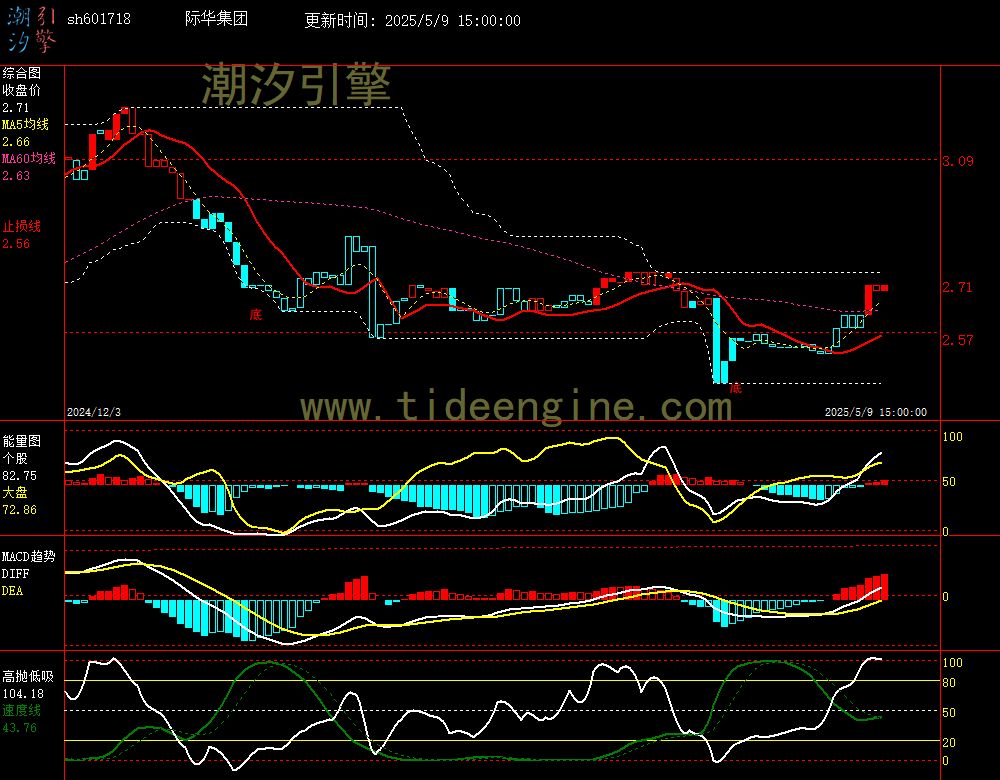 sh601718_240M.jpg