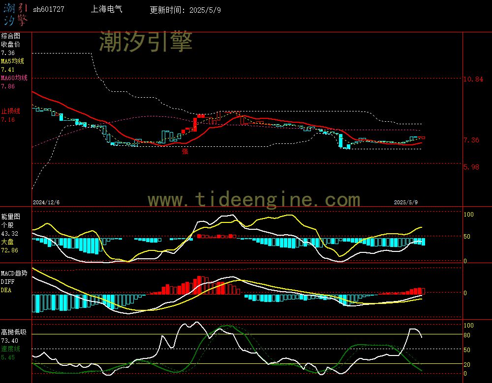 sh601727_240M.jpg