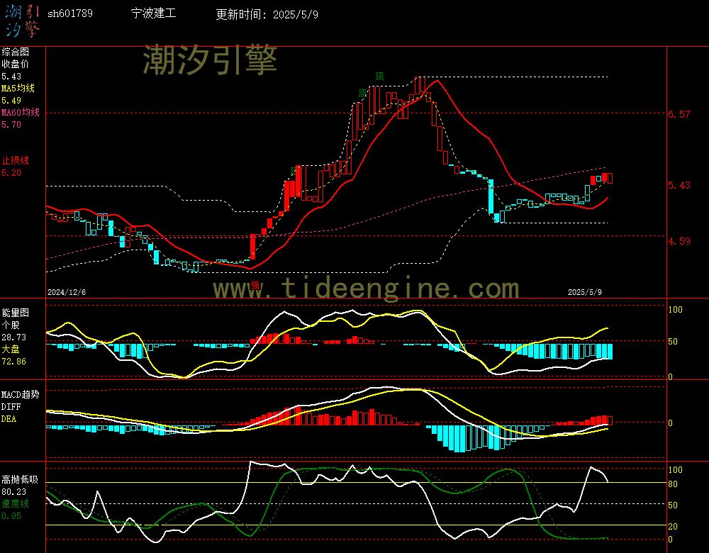 sh601789_240M.jpg