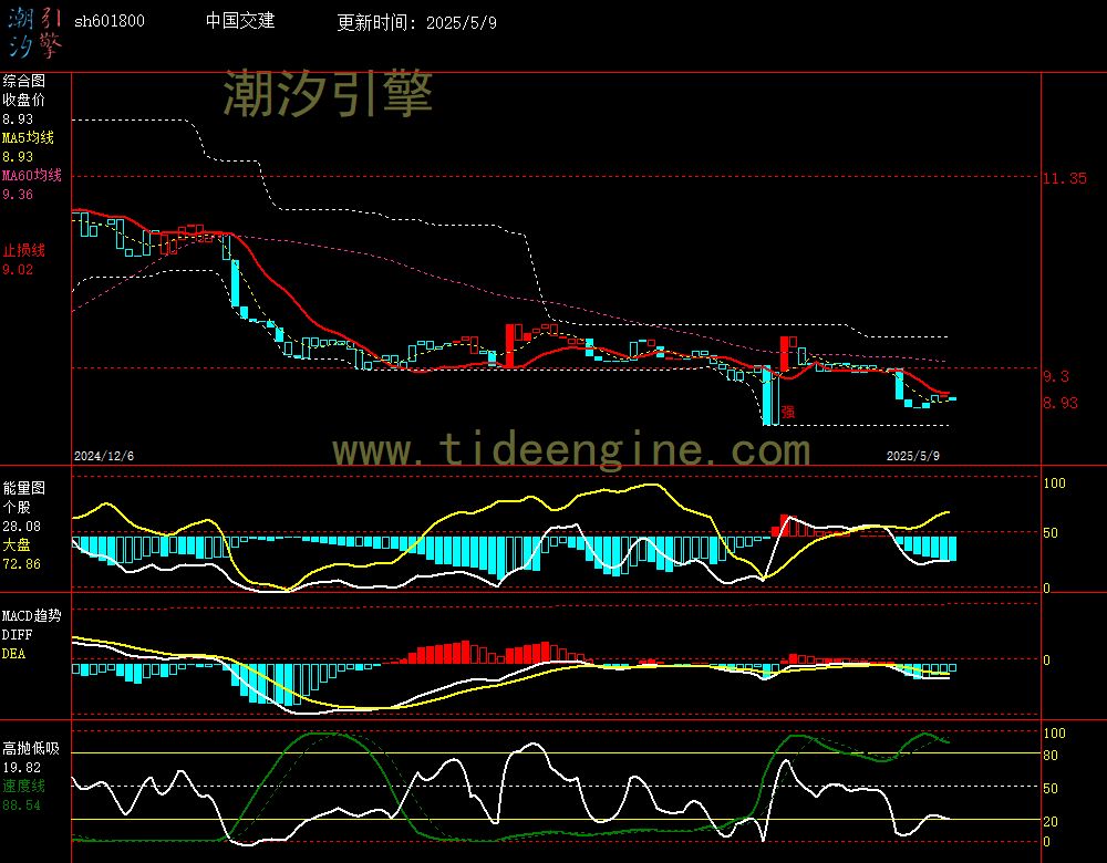 sh601800_240M.jpg
