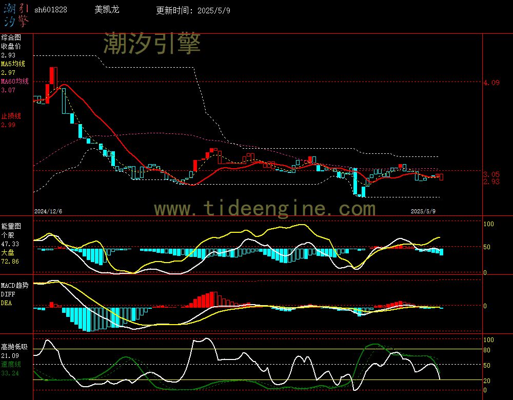 sh601828_240M.jpg