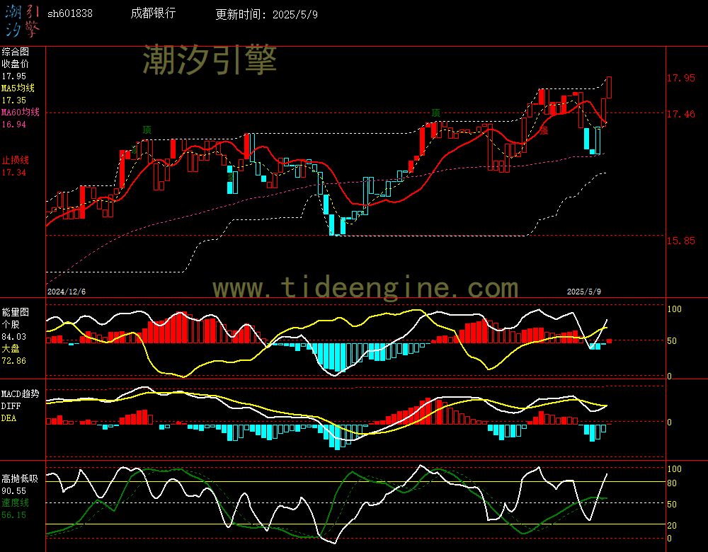 sh601838_240M.jpg